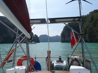 Between the Islands