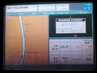 The chart showing us in the Suez